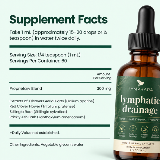 Lymphara® Lymphatic Drainage Drops