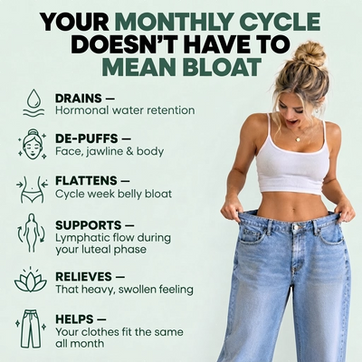 Lymphara® Lymphatic Drainage Drops